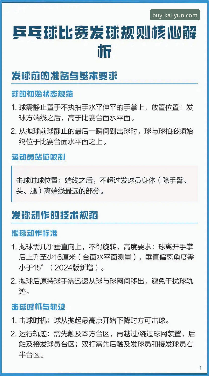 掌握kaiyun体育平台官网更新的实用技巧与必备知识