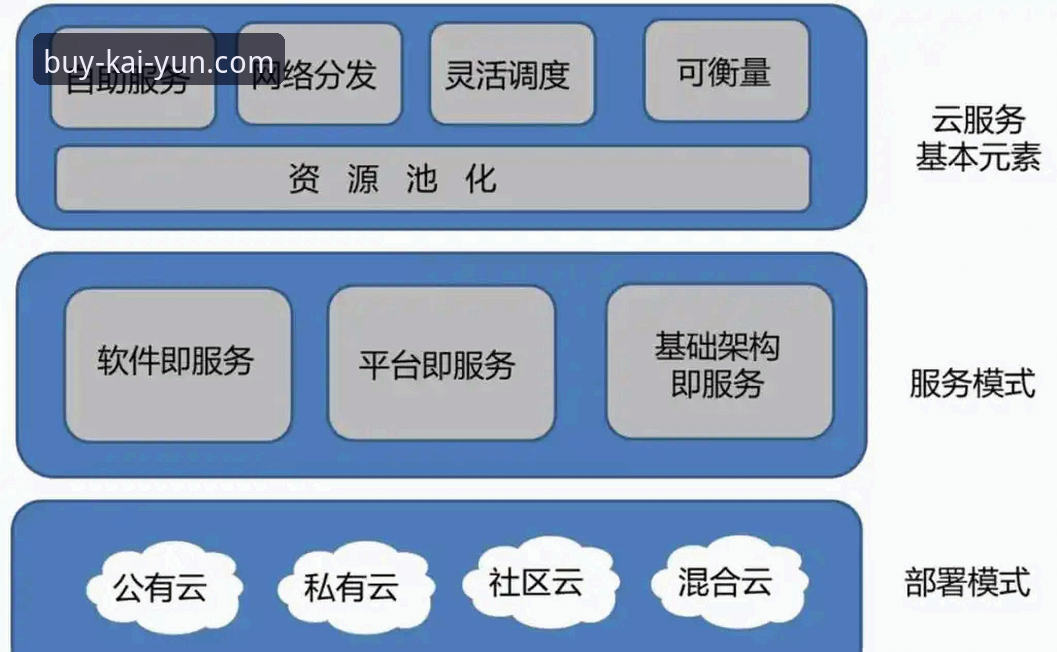 开云用户评价 揭秘开云用户评价:真实体验背后的硬核数据与操作指南